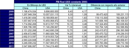 pbireal-china-usa