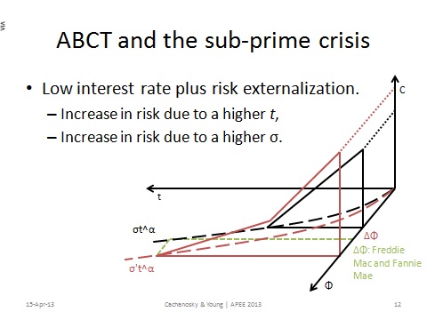 ABCT + Risk 5