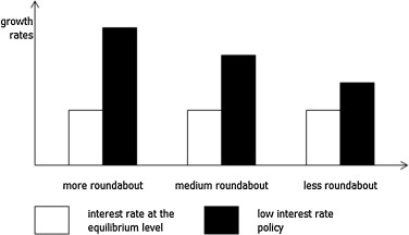 Microsoft Word - The_International_Effects_of_Monetary_Policy_in