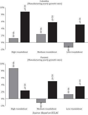 2014.Cololmbia-Panama 3