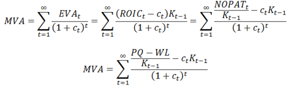 2014.Roundaboutness.Formula4