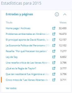 Estadísticas_2015_1