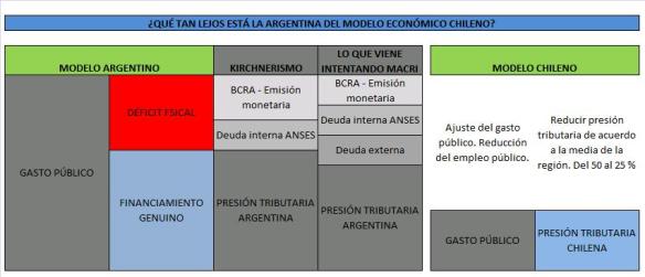 Argentina_Chile